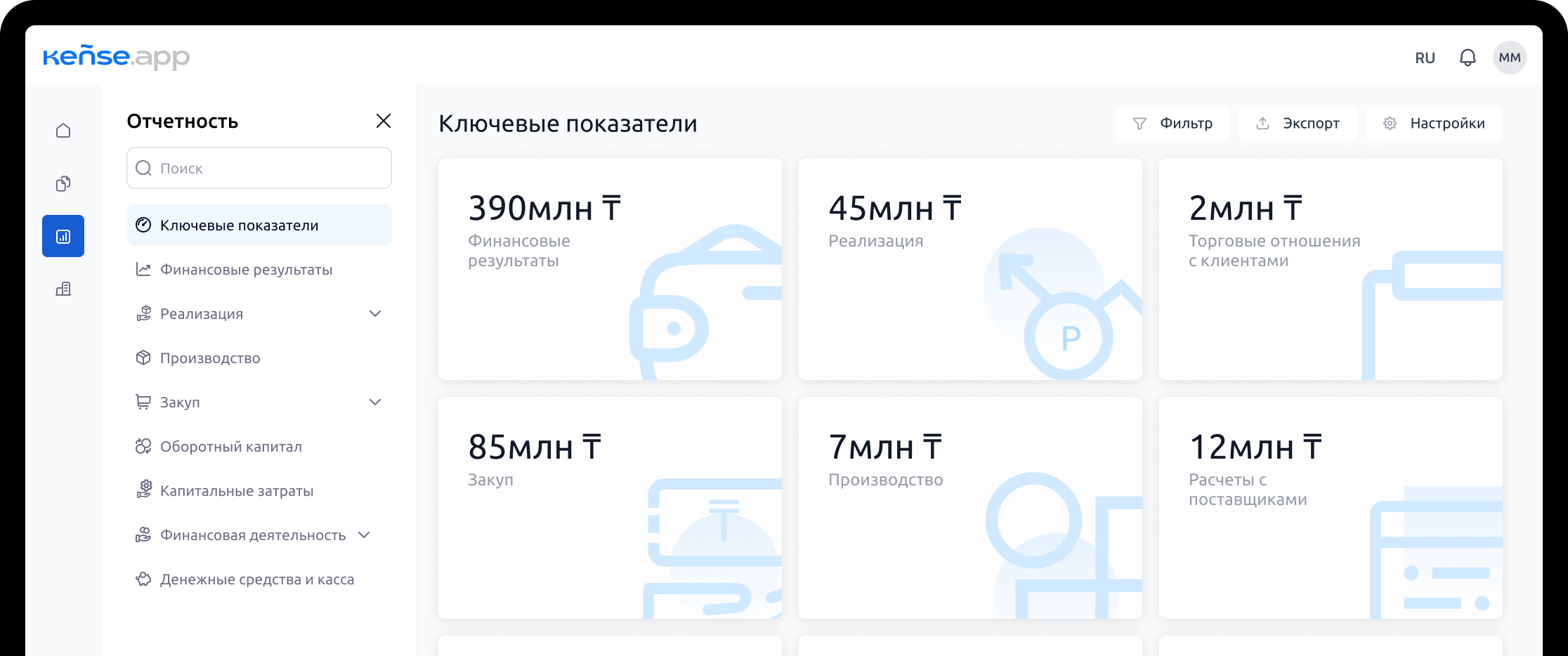 Kense.app - Полная картина бизнеса в одном сервисе 24/7